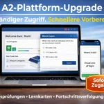 A2-Plattform-Upgrade (Unbegrenzte Updates und Übungsmodule)
